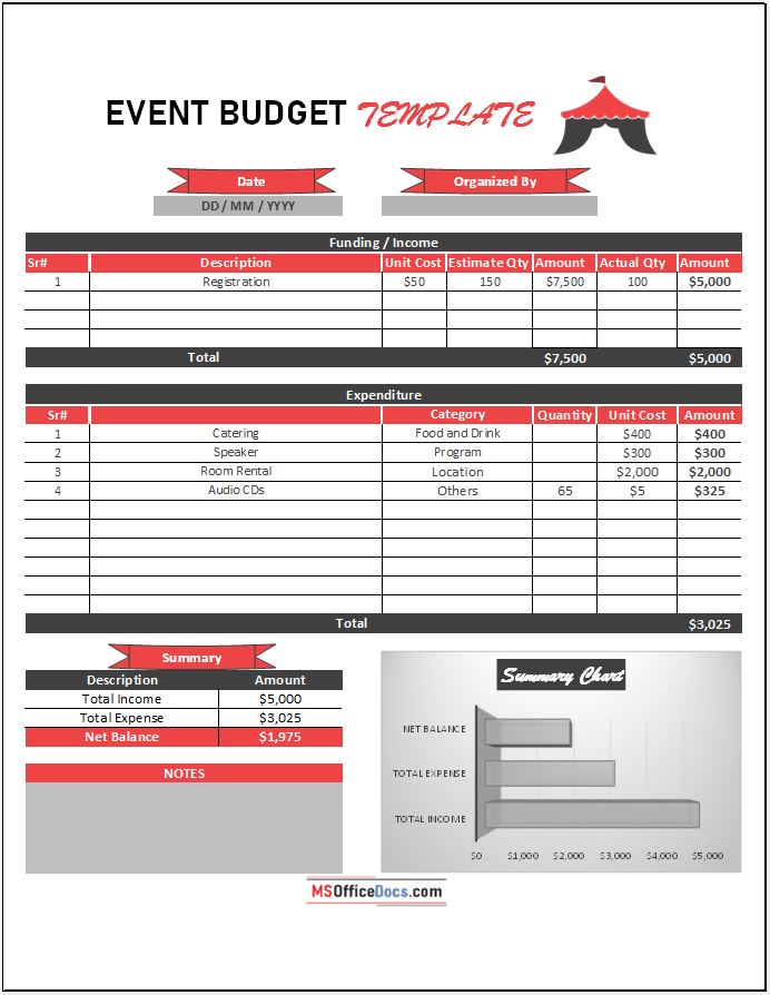 Event Budget Template 01