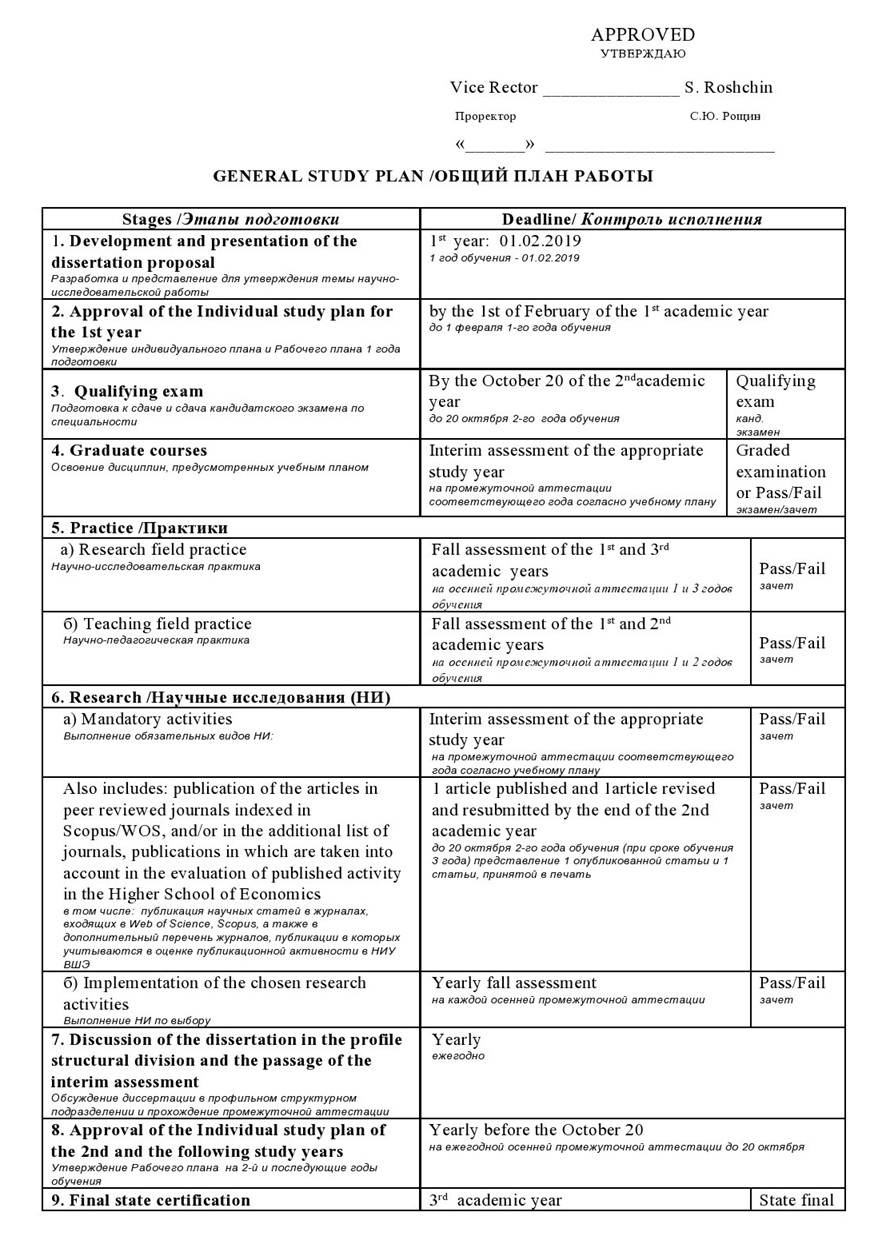 Study Schedule Template 32