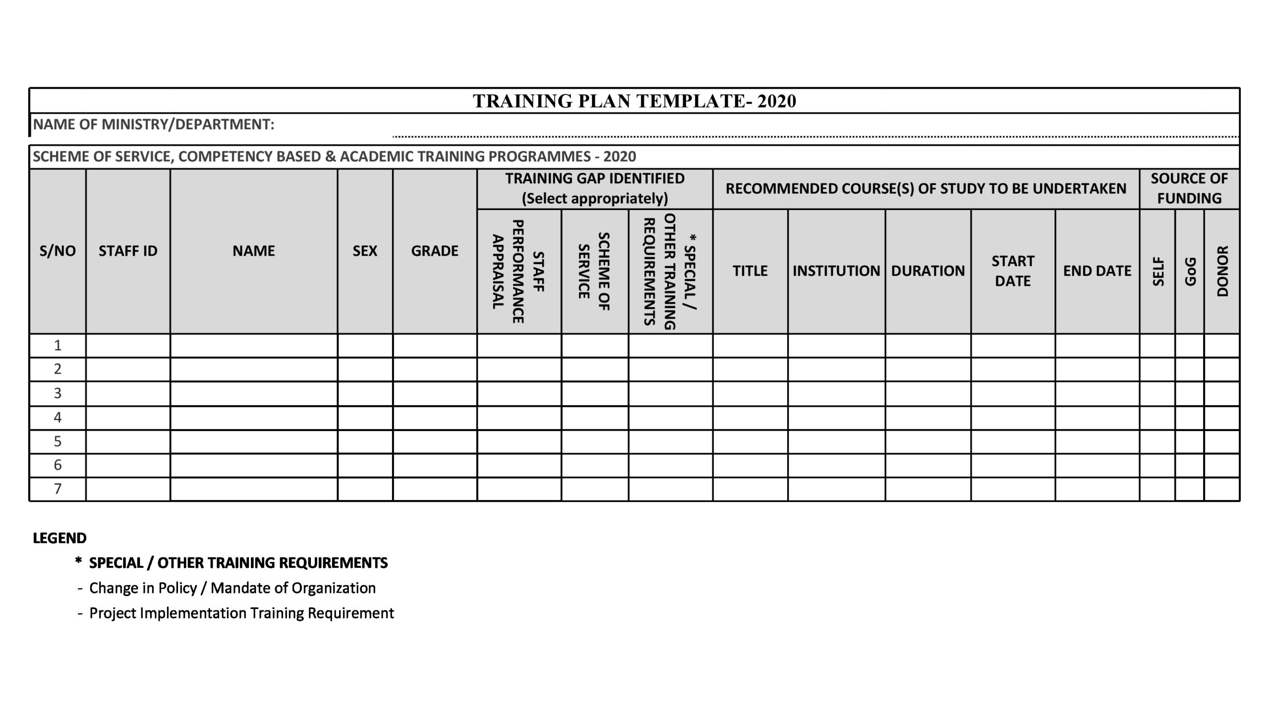 Training Plan Template 30